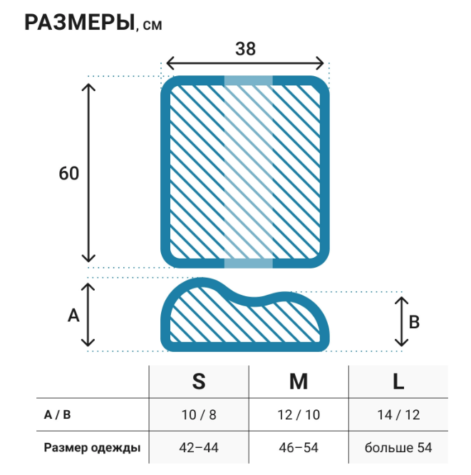 Подушка ортопедическая RESPECTA П05 Трелакс с эффектом памяти, 60х38 купить в OrtoMir24