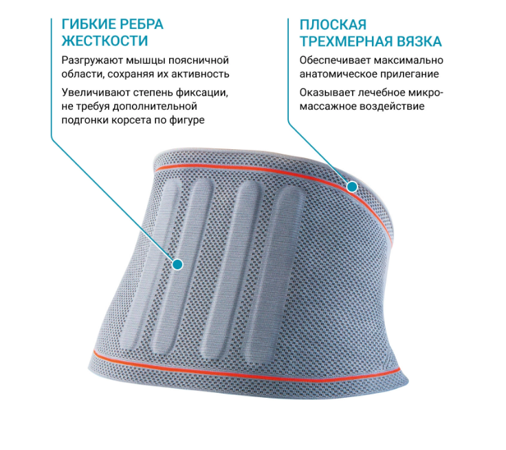 Ортопедический корсет DBS-4000 Orlett, умеренная фиксация купить в OrtoMir24