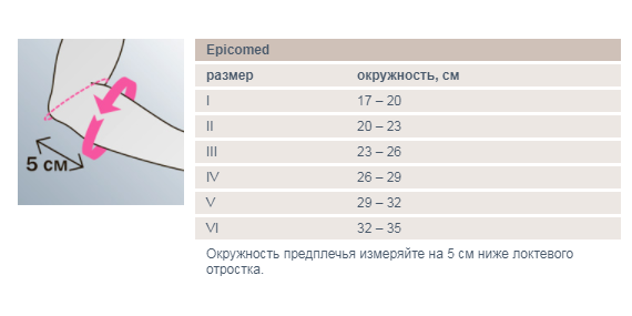Ортез на локтевой сустав 822 Medi, умеренная фиксация купить в OrtoMir24