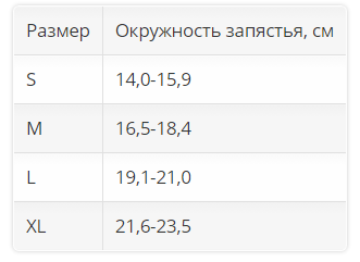 Ортез на лучезапястный сустав 1089 OPPO Medical, умеренная фиксация купить в OrtoMir24