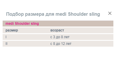 Ортез на локтевой сустав 864D Medi, умеренная фиксация купить в OrtoMir24