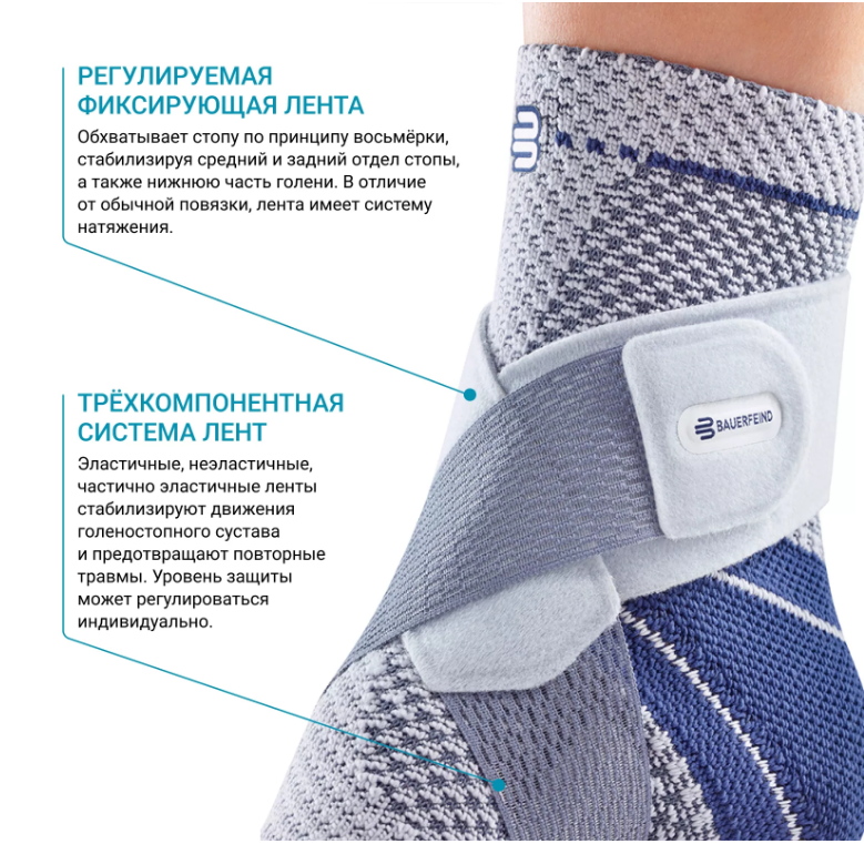 Бандаж голеностопный 1234 Bauerfeind, умеренная фиксация купить в OrtoMir24