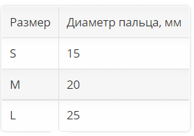 Геле-тканевое кольцо 6700 OPPO Medical на палец стопы для защиты, пара купить в OrtoMir24