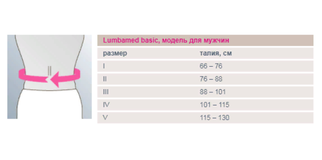 Ортопедический корсет 666 Medi, умеренная фиксация купить в OrtoMir24