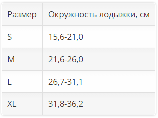 Ортез на голеностоп 2001 OPPO Medical, мягкая фиксация купить в OrtoMir24